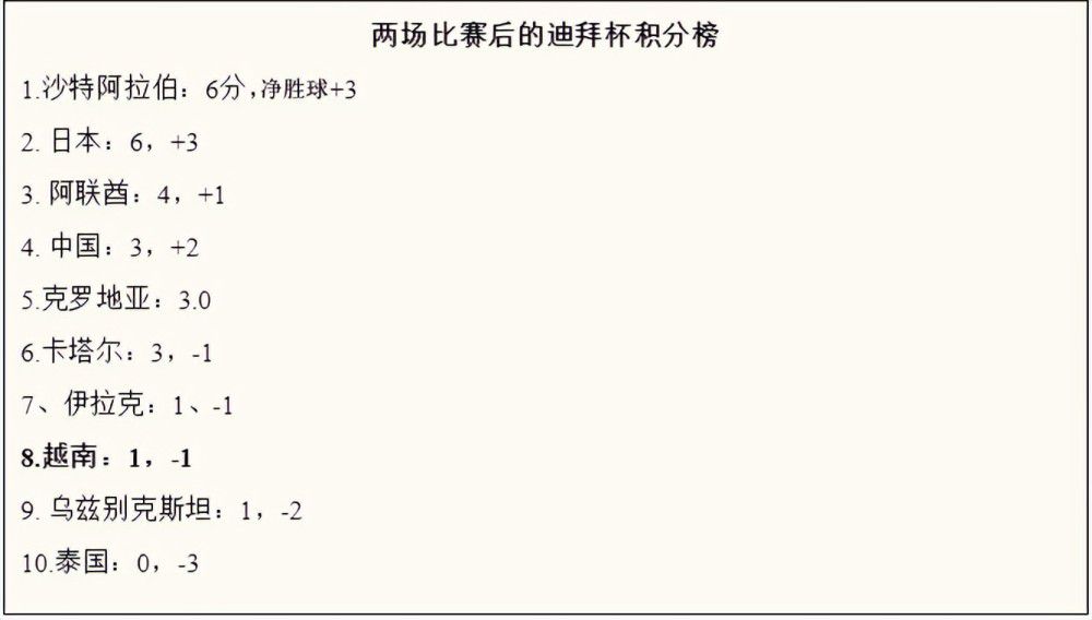 该媒体表示，德科澄清当时的情况是起飞前德容已经从巴萨基地回家，尽管过程有些漫长。